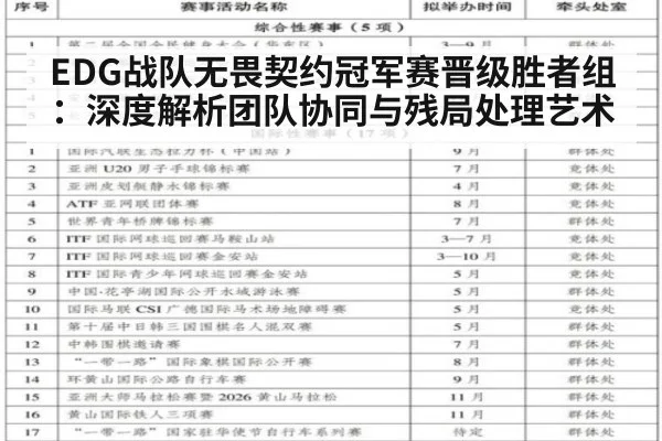 EDG战队无畏契约冠军赛晋级胜者组：深度解析团队协同与残局处理艺术